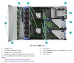 HPE ProLiant DL380 G11 8SFF Gold 5515+ - Image 3